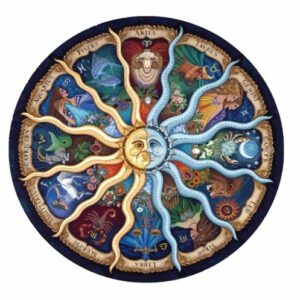 Kit Broderie Diamant "Maison Astrologique"