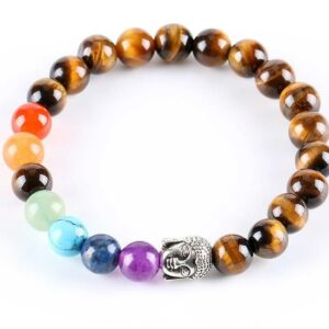 Bracelet Bouddha Oeil de Tigre 7 Chakras