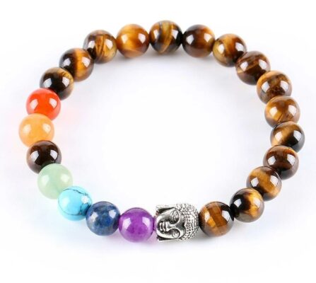 Bracelet Bouddha Oeil de Tigre 7 Chakras